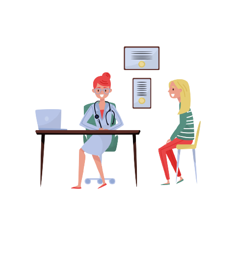 تنظيم الحمل تنظيم الحمل